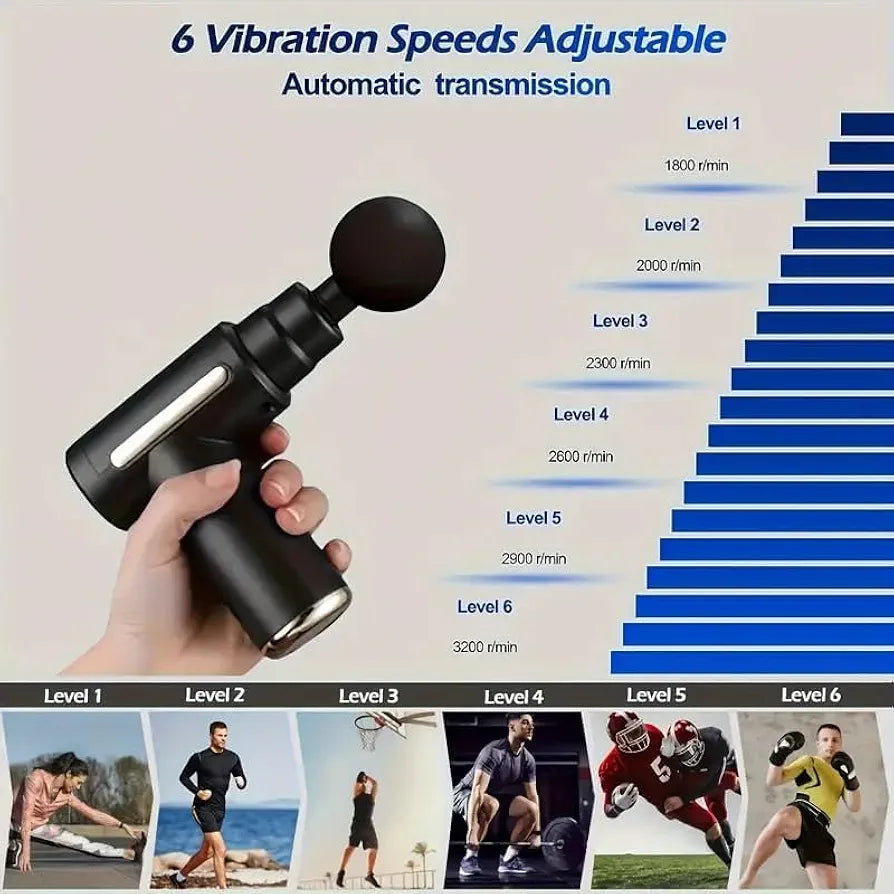 Massage Gun Vibrator With 6 Adjustable Speed for Pain Relief with 4 Heads | Ultra Quiet & Portable Massager