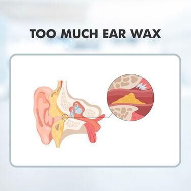 Sound Increaser for Ear