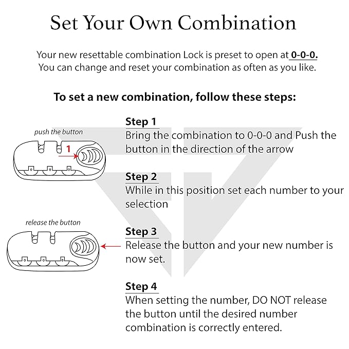 FUR JADEN Anti Theft Number Lock Backpack Bag with 15.6 Inch Laptop Compartment, USB Charging Port & Organizer Pocket for Men Women Boys Girls