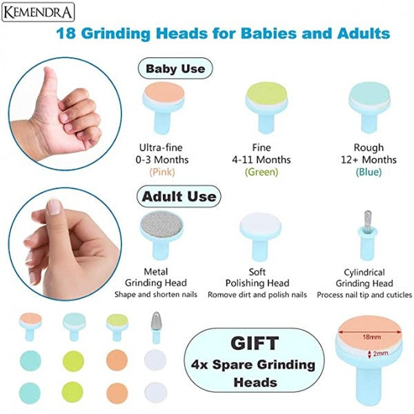 BABY NAIL TRIMMER WITH 6 GRINDING
