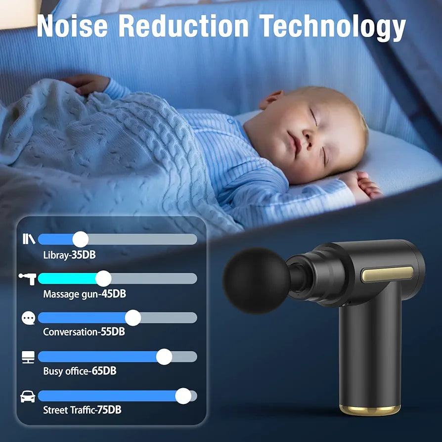 Massage Gun Vibrator With 6 Adjustable Speed for Pain Relief with 4 Heads | Ultra Quiet & Portable Massager