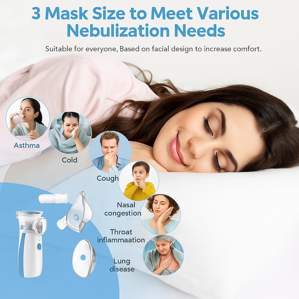 Portable, Rechargeable, Mesh Nebulizer for Adults & Kids, Handheld Nebulizer Machine with 2 Masks, 1 Mouth piece & Usb, Cool Mist In-hailer for Cold & Cough, Breathing Problems