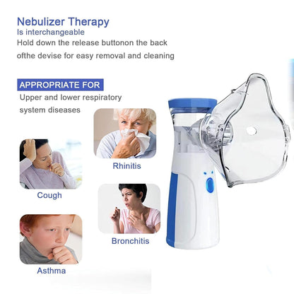 Portable, Rechargeable, Mesh Nebulizer for Adults & Kids, Handheld Nebulizer Machine with 2 Masks, 1 Mouth piece & Usb, Cool Mist In-hailer for Cold & Cough, Breathing Problems