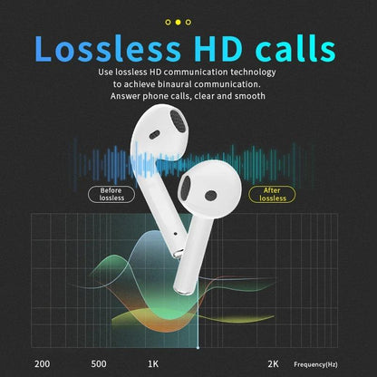 i12 TWS Wireless Headphone | Bluetooth Earphone 5.0 | Stereo Headset for all Mobiles