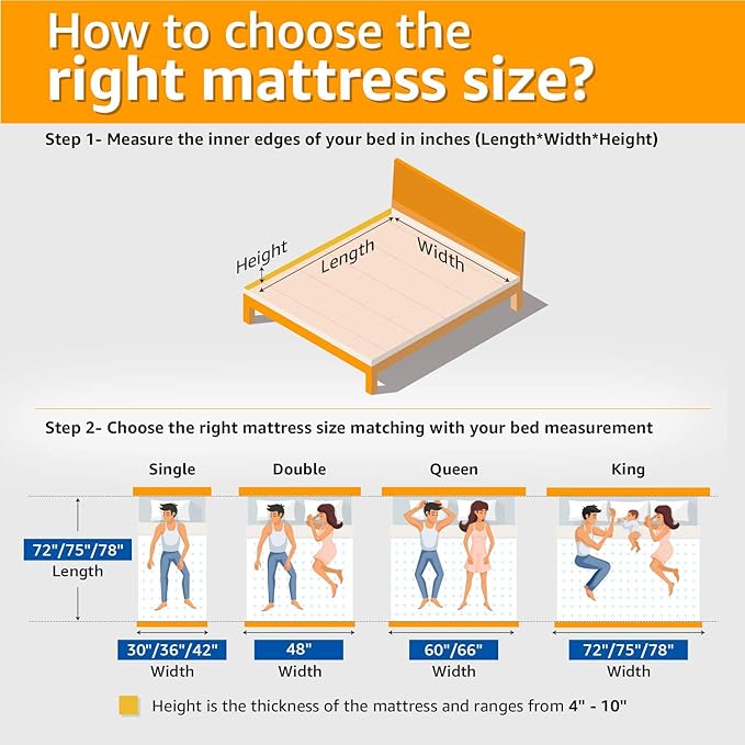 Sleepyhead Flip - Dual Sided High Density Foam Mattress with Firm & Soft Sides, (78x72x6 inches King Size)