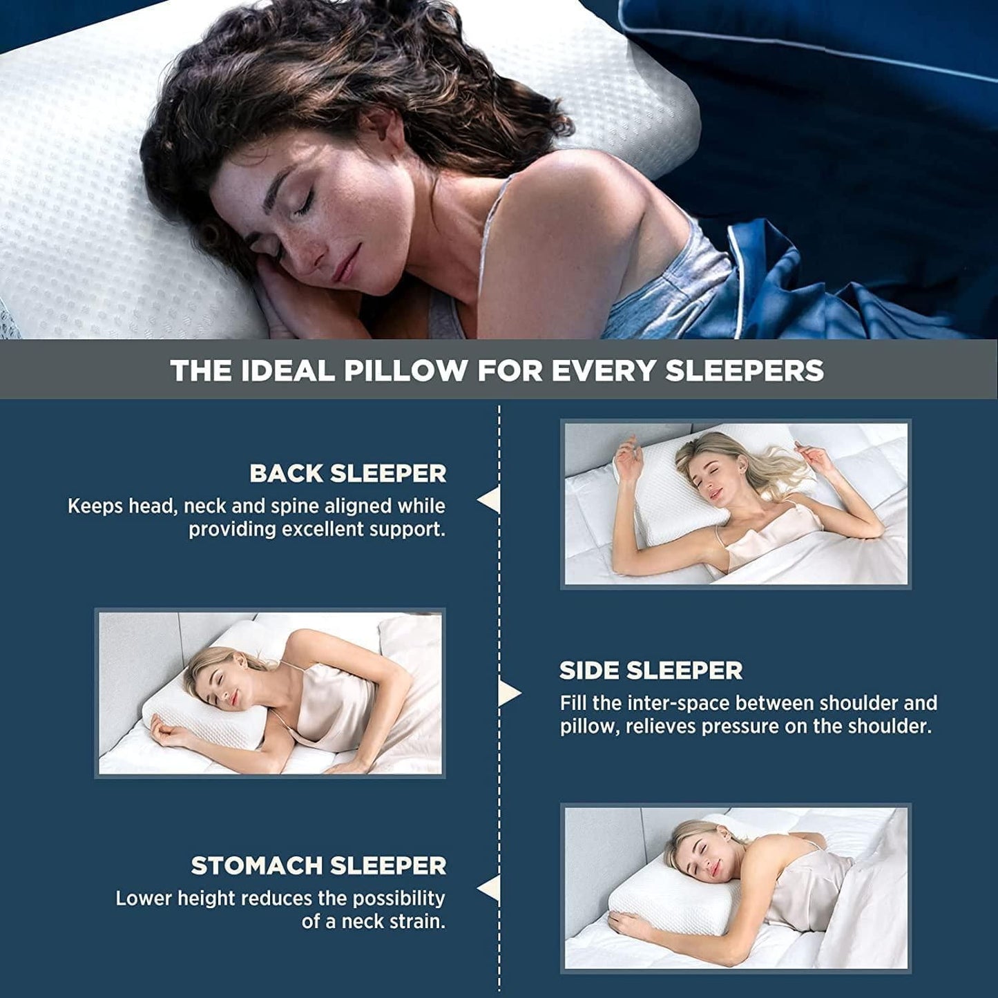 Orthopedic Pillow | Neck Slider-Pillow