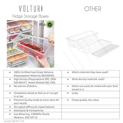 VOLTURI Fridge Storage Boxes (Pack of 6), Fridge Organizer with Removable Drain Plate Fridge Storage Containers Keeps Fruits, Vegetables, Meat, Fish Fresh Longer 1500 ML Container Box