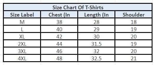 Cotton Blend Solid Full Sleeves T-Shirt | Buy 1 Get 1 Free